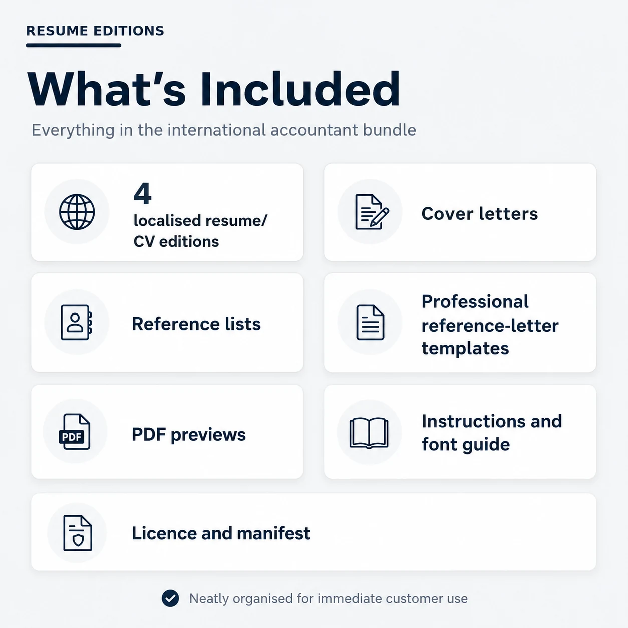 Files included in the international accountant resume bundle